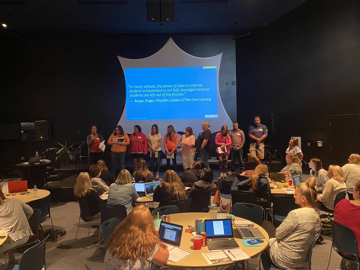 CoachBryan83's tweet photo. @GoodridgeElem was on fire today!! Diving into @TheLeaderinMe Core 2 - We believe everyone can be a leader, change starts with me, and we are all in this together! What a crew @jenpat28 leads and learns with Look out @Boone_County - Greatness is coming right up! #Path2Greatness https://t.co/jS4MiJzATU