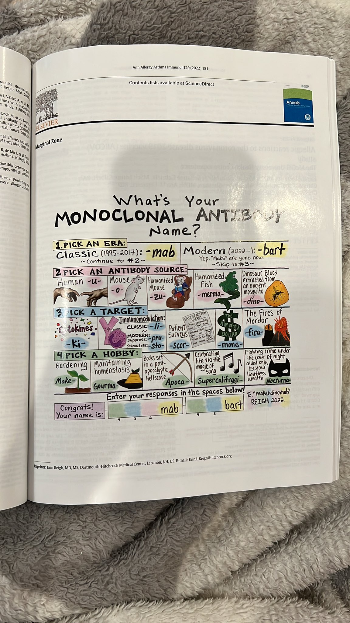 Annals of Allergy, Asthma & Immunology (AnnalsAllergy) / Twitter