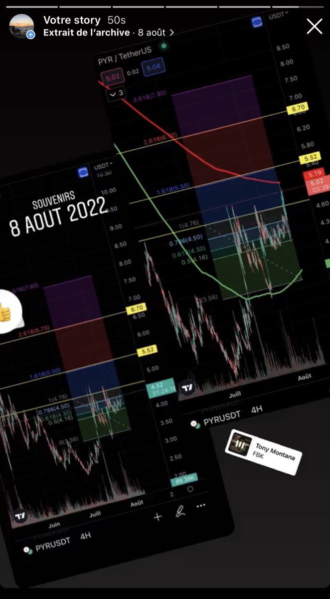 officiel_btc's tweet photo. This is my signal from my 
Instagram account : officiel_BTC
$PYR #PYR #Bitcoin #BTC $BTC
#Ethereum #ETH $ETH 
#Solana #SOL $SOL 
#Cryptocurency #Crypto https://t.co/l64coxIiAu