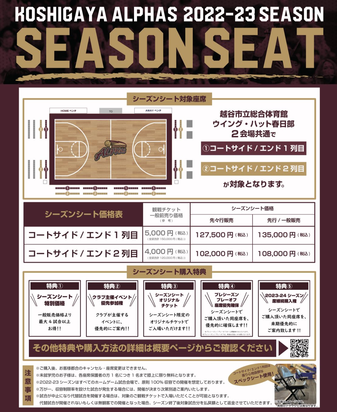 Bリーグチケット Twitter Search Twitter