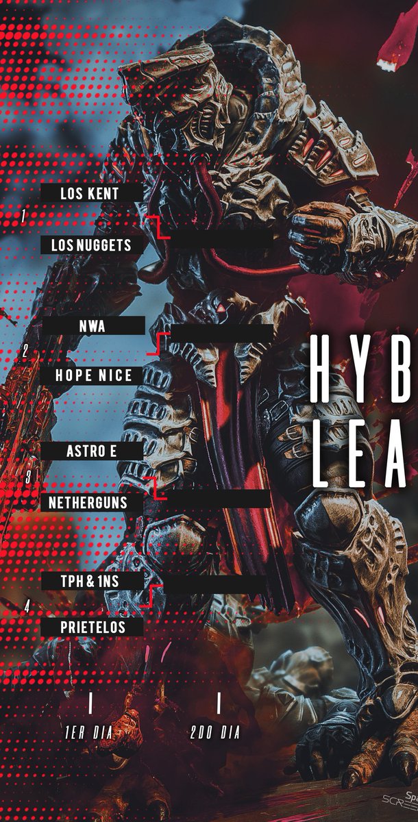 ZEALOTMVP's tweet photo. TABLAS PARA EL TORNEO #GEARS‼️
📍Empezamos Viernes 7:30 
Por https://t.co/R03wnntxJu

📍Link Challonge: https://t.co/WXX7v5GFQZ

No Olviden Seguir a @PhantomRavensOf 🔥

Rt y ♥️ Apreciados https://t.co/jlL8kAIUAs