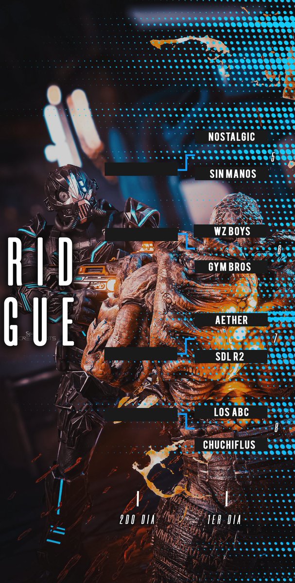 TABLAS PARA EL TORNEO #GEARS‼️
📍Empezamos Viernes 7:30 
Por Twitch.tv/zealoti

📍Link Challonge: challonge.com/es/HLGEARS4

No Olviden Seguir a <a href="/PhantomRavensOf/">Phantom Ravens</a> 🔥

Rt y ♥️ Apreciados