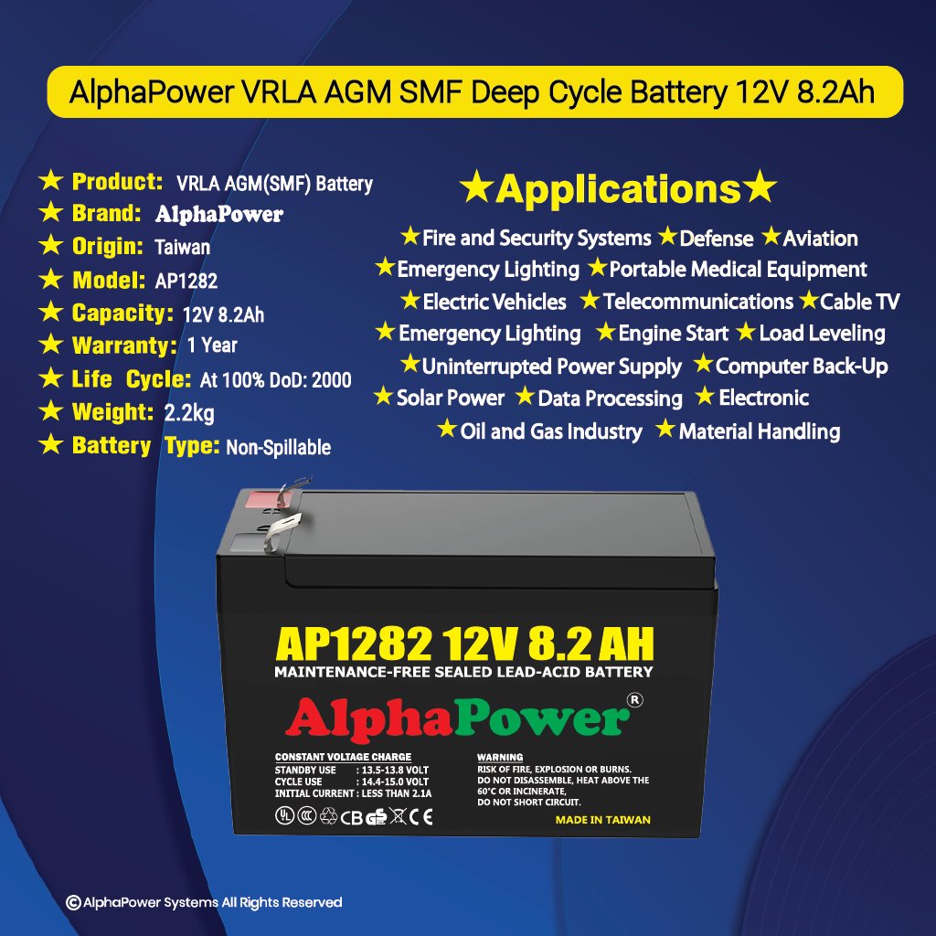 apsbattery3's tweet photo. #alphapower #alphapowerbattery #batterycharger #batterycharging #batterygrip #batteryiphone #batterylife #batterylow #batterymanagementsystem #batteryoperated #batterypack #batterypark #batteryparkcity #batteryparknyc #batterypoint #batterypower #bhfyp #AlphaPowerSystems https://t.co/AlvzJsHkBa