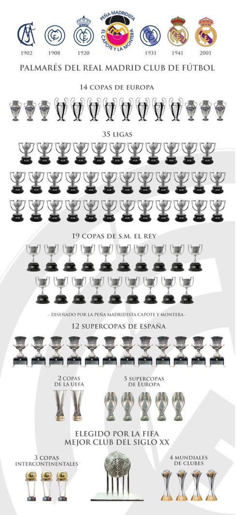 𝐁𝐞𝐬𝐭 𝐢𝐧 𝐡𝐢𝐬𝐭𝐨𝐫𝐲.