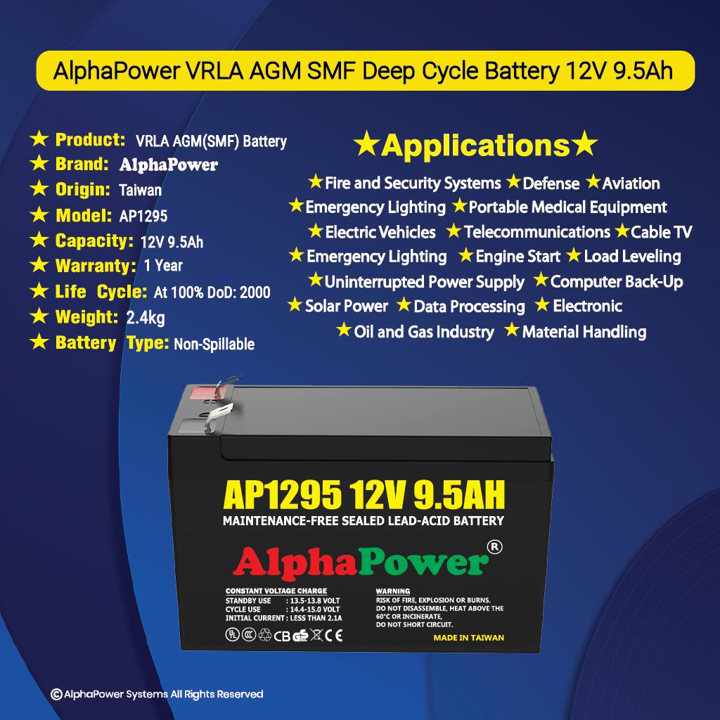 apsbattery3's tweet photo. #batterypowered #batteryreplacement #batterysafety #batteryspencer #batterystorage #batterysystem #batterytechnology #bethechange #alphapower #alphapowerbattery #bigdata #biochemistry #biology #biopharma #biotech #biotechnology #blackpink #bottlelabelling #AlphaPowerSystems https://t.co/FWftkUFkPC