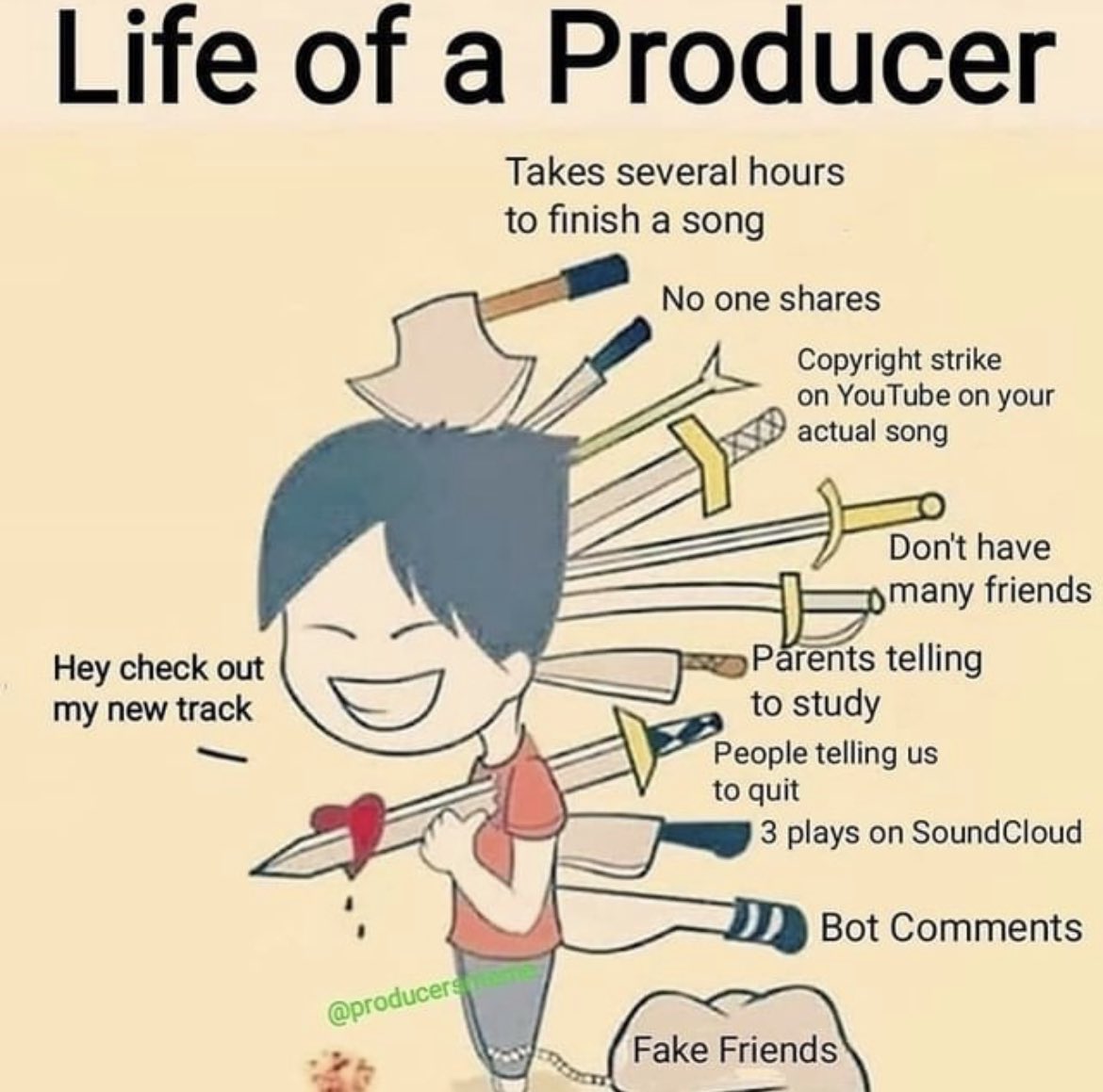 BeatStars's tweet photo. Is there some truth behind this?😪 https://t.co/PrFS6SWf3c