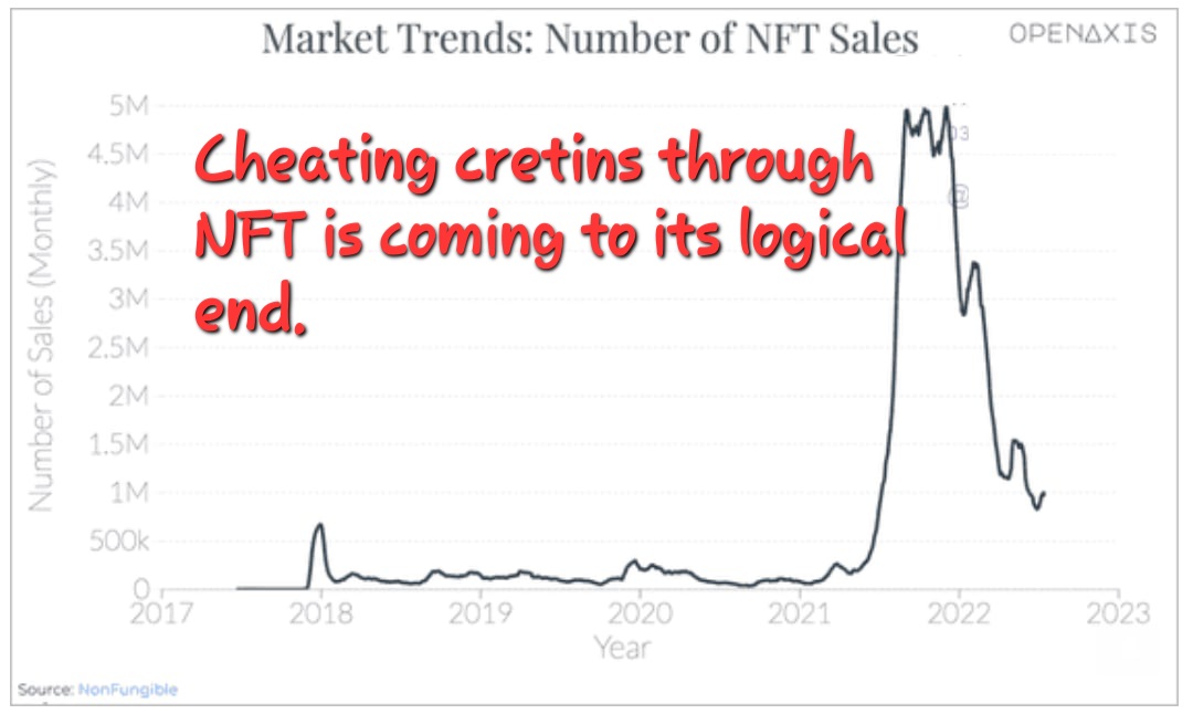 cryptoides's tweet image. 