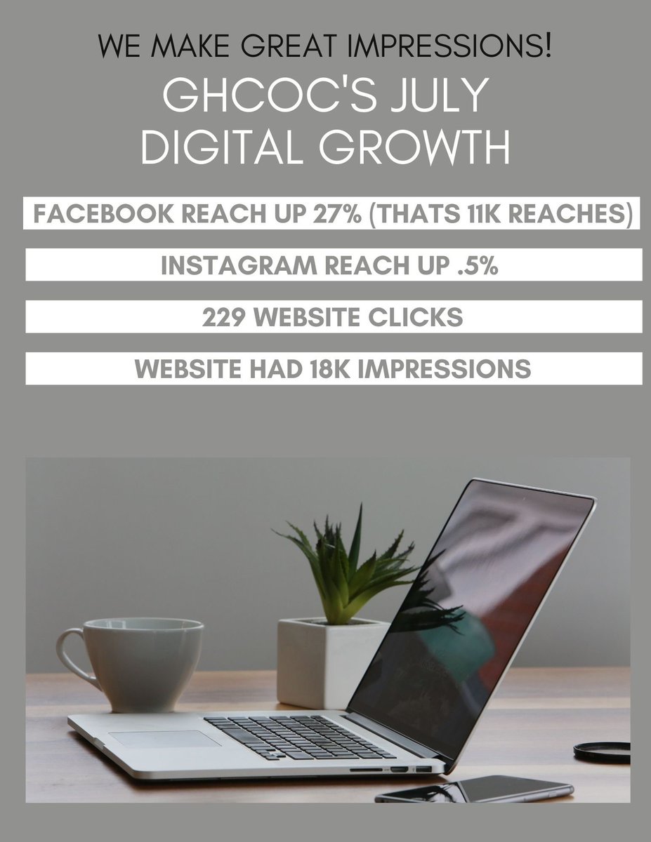 We make great impressions!  Check out our website and social media growth in July!