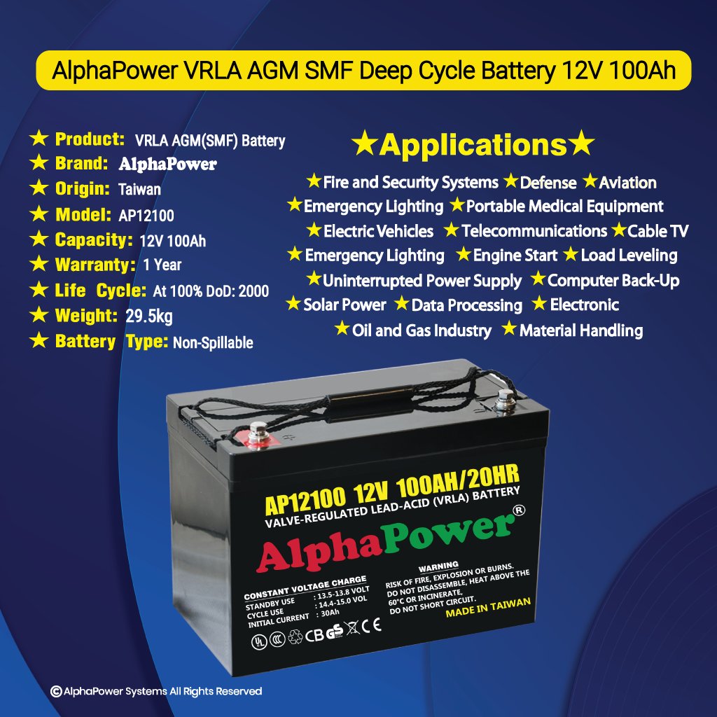 apsbattery3's tweet photo. #energiafotovoltaica #energialimpa #energiarenovable #energiarenovavel #energiarinnovabile #energiasolare  #energiaverde #alphapower #bhfyp #alphapowerbattery  #energiterbarukan #energy #energyefficiency #energysales #energysaving #energystorage #engineering #AlphaPowerSystems https://t.co/KUHg2Sz8Sx