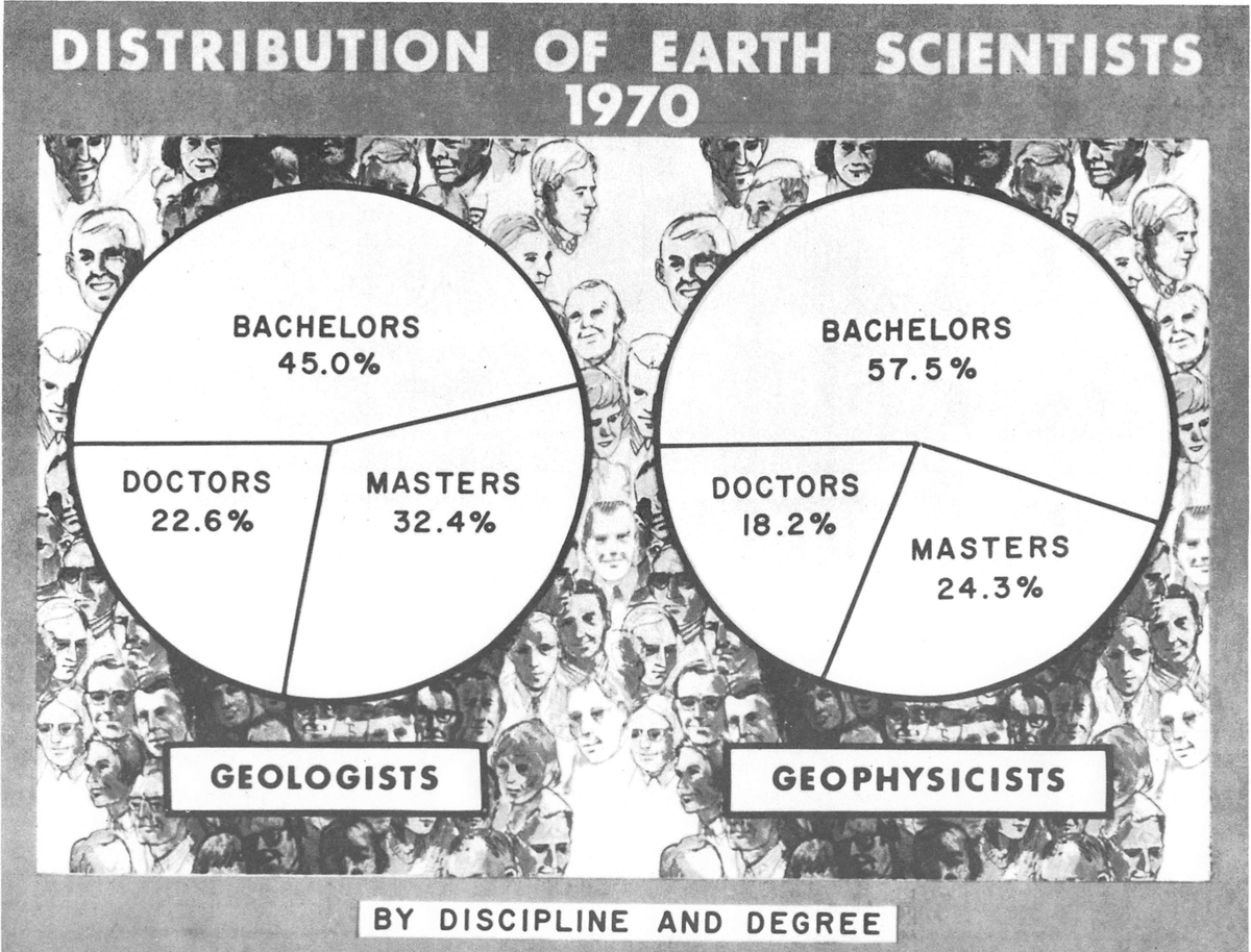 the next generation of geoscience leaders tweet media