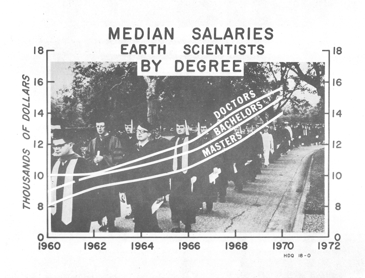 the next generation of geoscience leaders tweet media