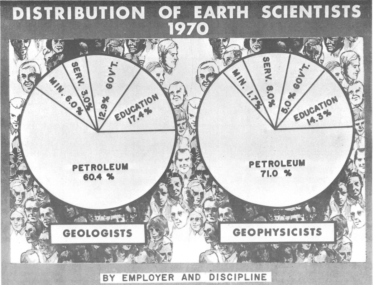 the next generation of geoscience leaders tweet media
