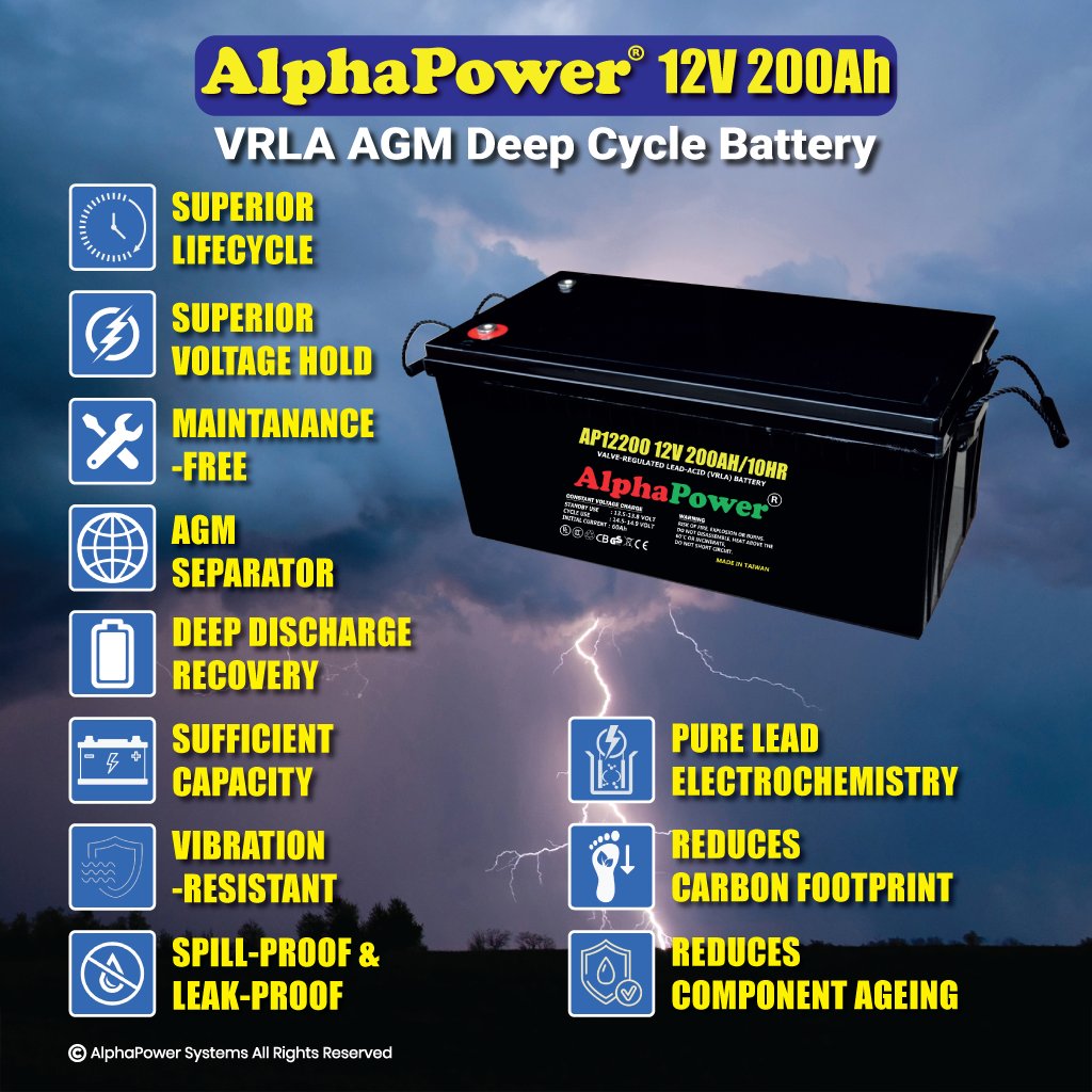 apsbattery3's tweet photo. #generator #generators #generatorsales #globalwarming #gogreen #gosolar #green #greenenergy #greenliving #greentech #gridtiesystem #gueamaron #hardware #health #healthcare #alphapower #bhfyp #alphapowerbattery #heatingandcooling #heatpump #AlphaPowerSystems https://t.co/YNUt71LkNv
