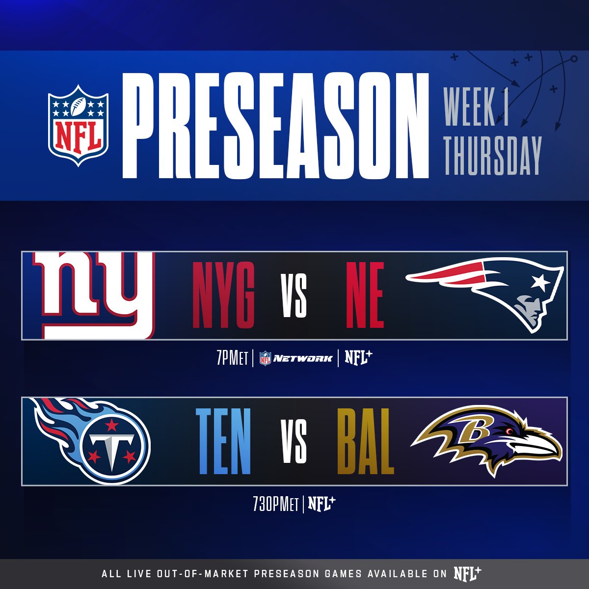 NFL Media (NFLMedia) / Twitter