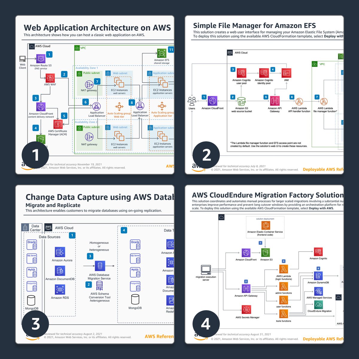 AWSArchitecture's tweet image. You know what time it is...
💥 MIGRATION TIME 💥 
Comment your use case & the #AWSWellArchitected framework that helps you build your best. 👇