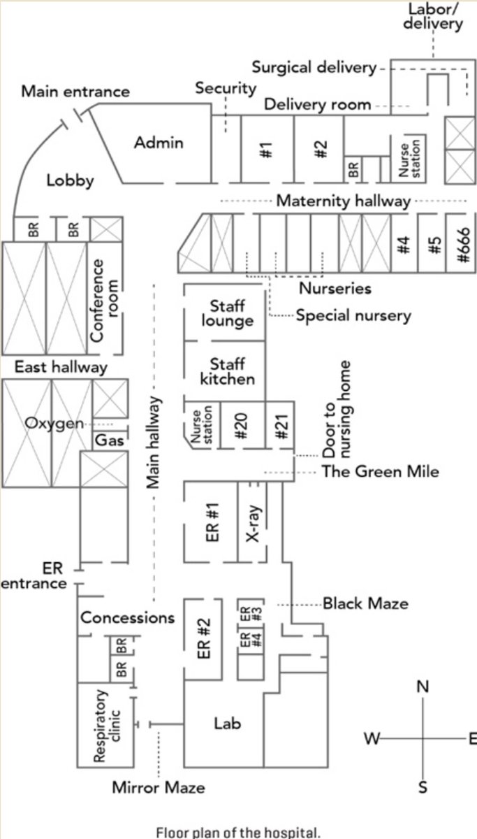 BryceMousseau's tweet photo. Doing lots of research for my #CallofCthulhu #ActualPlay
"After famed Paranormal Author Richard Estep mysteriously vanished while investigating The Old Tooele Hospital, a group of Investigators must piece together what happened, was it foul play? Or something darker?"
#RPG https://t.co/KoIoyBXmZ9