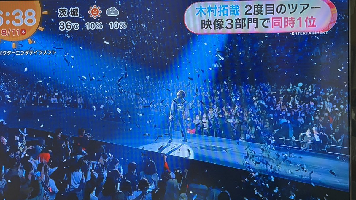 fjYQ7jYn7ZHj46Q's tweet photo. めざましテレビ
#木村拓哉
#Next_Destination
映像ランキング3部門1位✨️👏🏻👏🏻
2作連続😆 https://t.co/DvCzOuPq7K