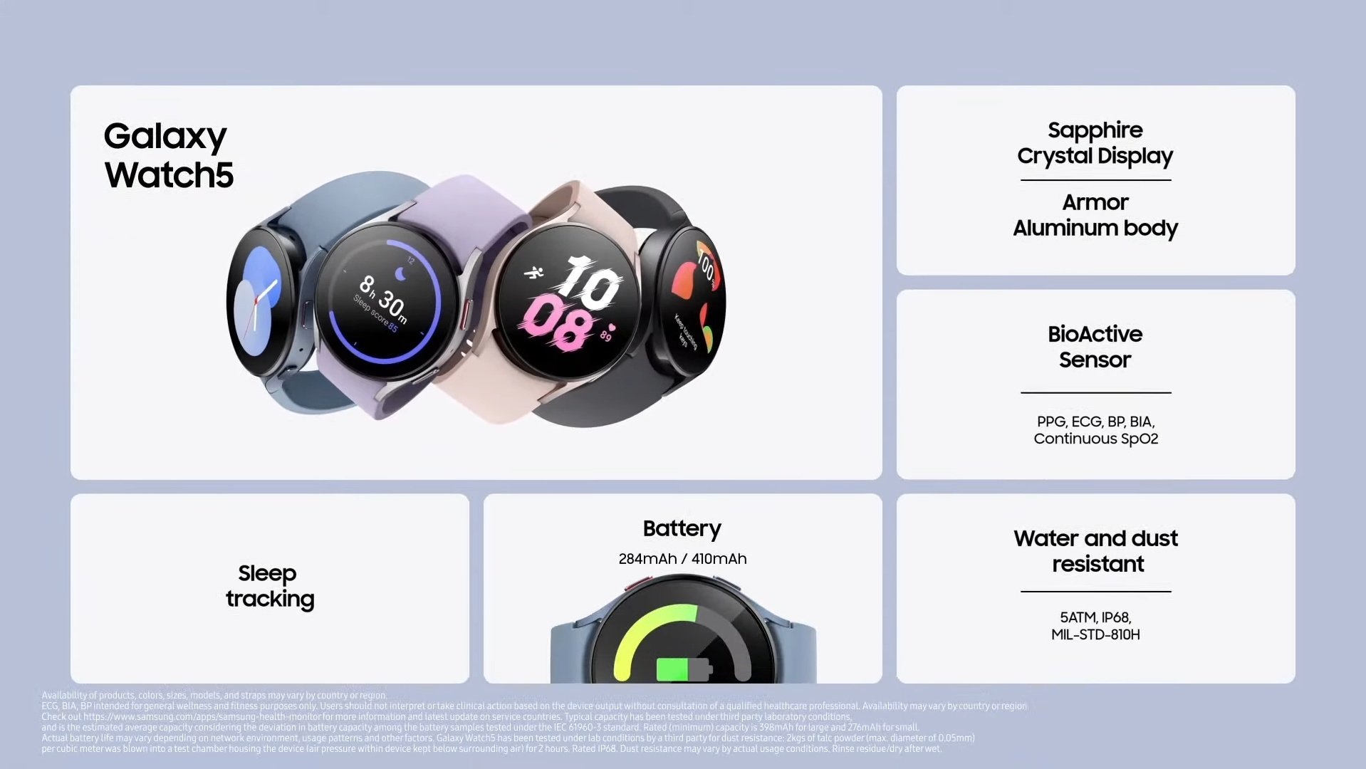 Galaxy Watch5 y Galaxy Watch5 Pro: Los nuevos relojes inteligentes de Samsung 