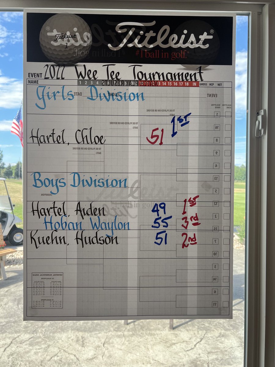 Lakeview Golf Course tweet media