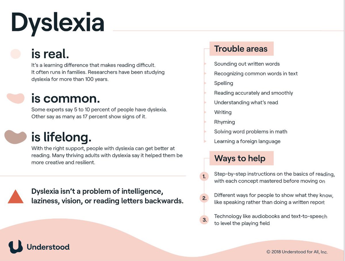carriewoodwpg's tweet photo. Here’s a simple fact sheet for families and caregivers on Dyslexia from @UnderstoodOrg. I wish someone would’ve shared this with me two years ago; would’ve saved me a lot of tears and sleepless nights. https://t.co/rN9NEqvTEu