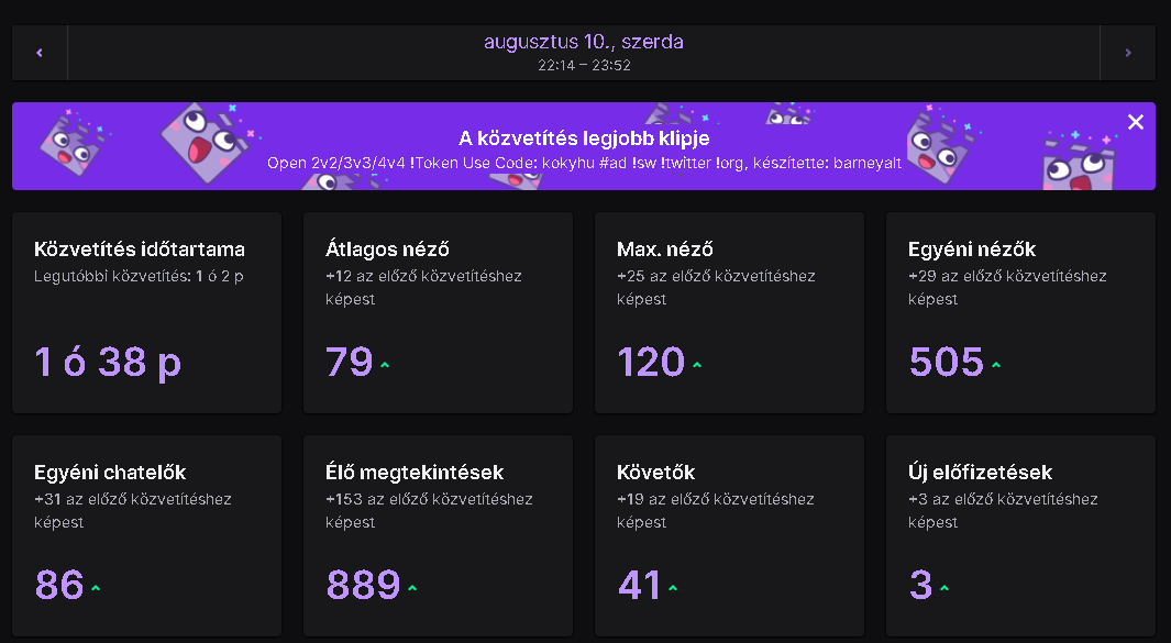 kokyhu_'s tweet photo. God stream koszi sracok ❤️
@PauleeJS ty for the 3 months sub bro ily https://t.co/A8FyYIHFuy