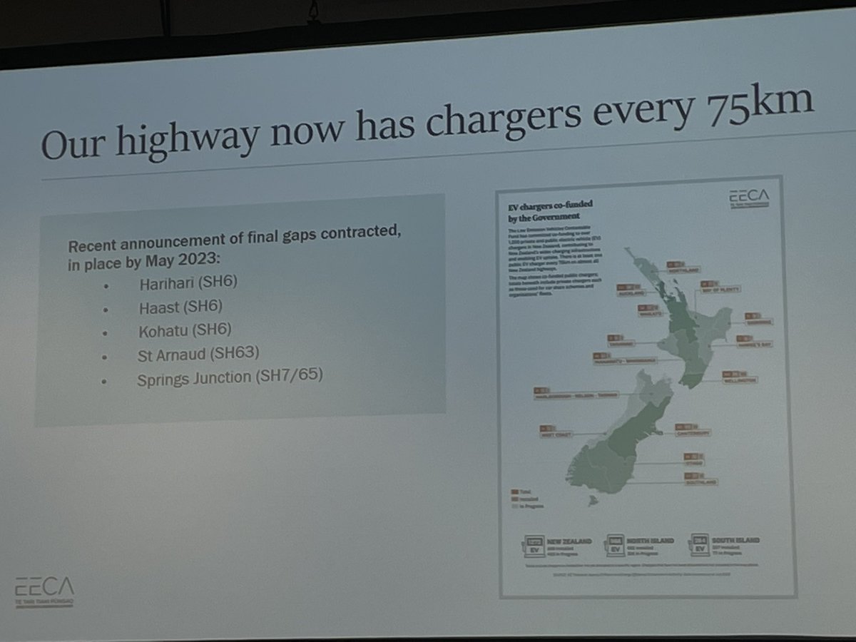 Battery Industry Group (B.I.G.) tweet media