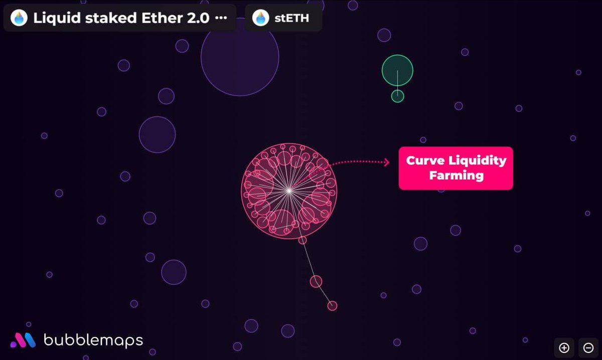 Bubblemaps tweet media