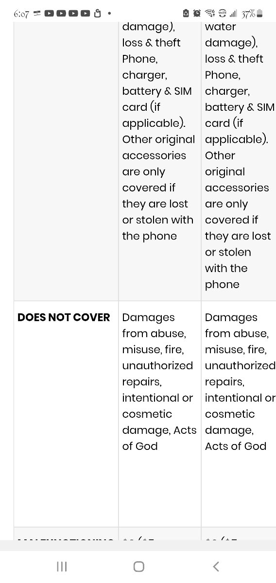 stellarBELLZ's tweet image. @TMobile … So … what is considered Acts of God?????? You’re kidding right?????? #protection360