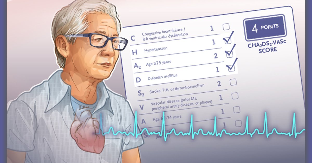 NEJM's tweet photo. This interactive feature about screening for atrial fibrillation in asymptomatic older adults offers a case vignette accompanied by two essays, one supporting screening and the other supporting deferral of screening. https://t.co/dfmDjaveXm https://t.co/EDIWzIIMqE