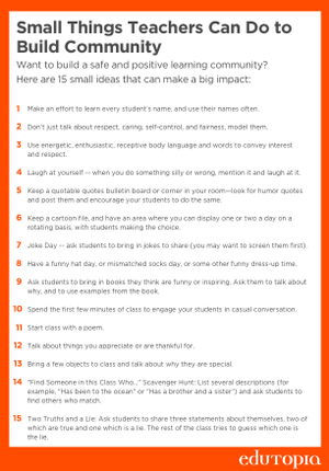 All students want to feel part of their classroom community. Here are 4 approaches to building a positive community in any classroom. edut.to/3JQuyQs via @edutopia #edchat #teachertwitter #k12