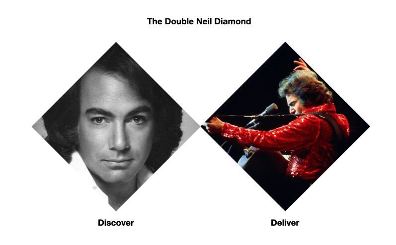 Yesterday, in a call with UX skills network colleagues at @ArupGroup, it was suggested we need a new way to look at the fabled #doublediamond – which is to see it as the Double Neil Diamond. 

So I'm just going to leave this hasty edit here and see what y’all think...