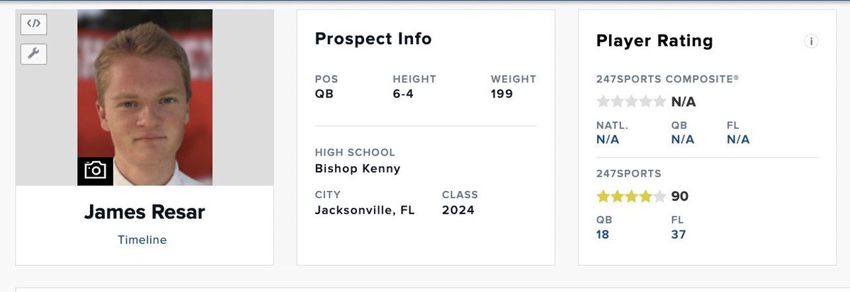 Honored to be rated a 4 Star by <a href="/247Sports/">247Sports</a> <a href="/BKHS_Football/">Bishop Kenny Football</a> <a href="/CoachTKrause/">Tim Krause</a>