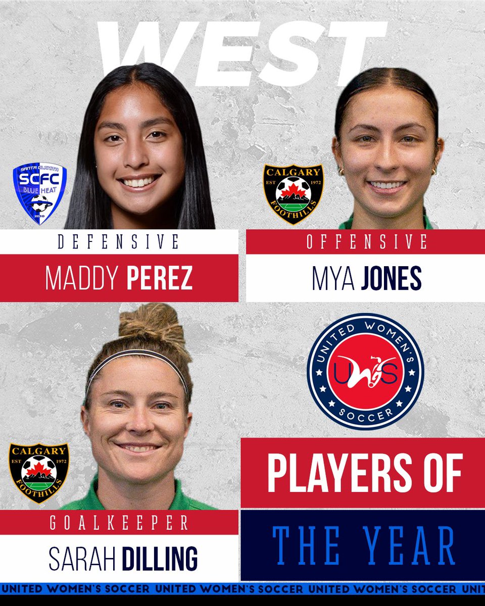 UWSSoccer's tweet photo. West Conference Players of the Year 🔥

West Conference Goalkeeper of the Year – Sarah Dilling (@FoothillsWFC)

West Conference Defensive Player of the Year – Maddy Perez (@SCBlueHeat)

West Conference Offensive Player of the Year – Mya Jones (@FoothillsWFC) https://t.co/Qpyu0IZX1X