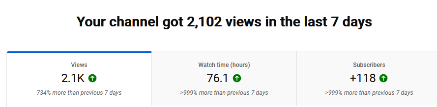 DannyMakesStuff's tweet photo. Thanks everyone. I was afraid to upload but you guys just blew me away with your support. #gamedev #indiedev 

https://t.co/hlQB8BqLkd https://t.co/RYiXc3UO8S