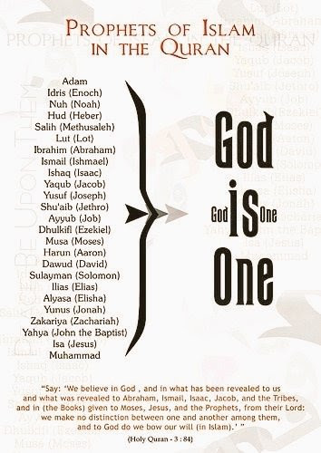 dawomna's tweet photo. 1- Islam is the #same #message of All Prophets
From the first human being and Prophet Adam, to the last prophet, Muhammad, the message to mankind has not changed. Worship God, the only true God, and follow His prophets’ examples. #โรงเรียนผีมีอยู่ว่า #inflation #PSVMON https://t.co/OJKPlhz8Xr
