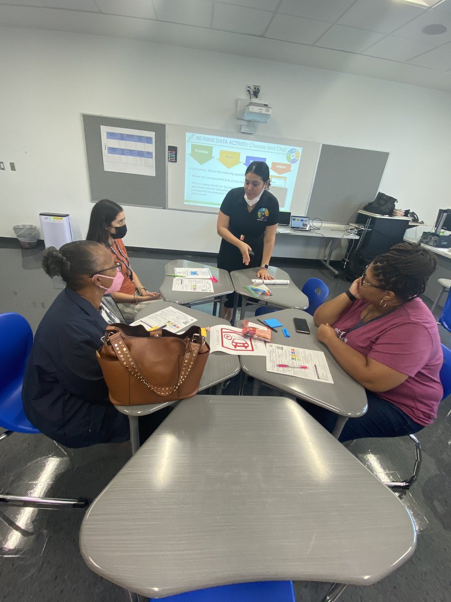 PreKTeacherHisd's tweet photo. We are prepared to create action plans that id priority objectives! @HISD_Assessment #DataRichYear #CommitToAction #BuildingExcellence #DestinationExcellence #HISDPre22 @CunninghamHisd @HISD_ESO1 @SSaenzPhillips https://t.co/NEJ9oQLEwZ