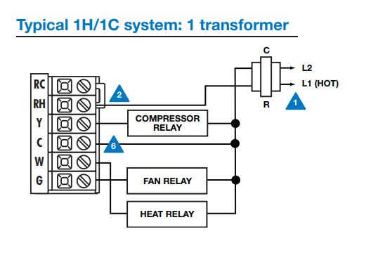 Ki_fun_thoughts's tweet photo. I cannot being to express how much lines that cross over each other piss me off (especially when not needed)
Really, you couldn't just flip the C and R, and move the Heat Relay up one?
#T705 #Manual https://t.co/Zd8Nkgscc4