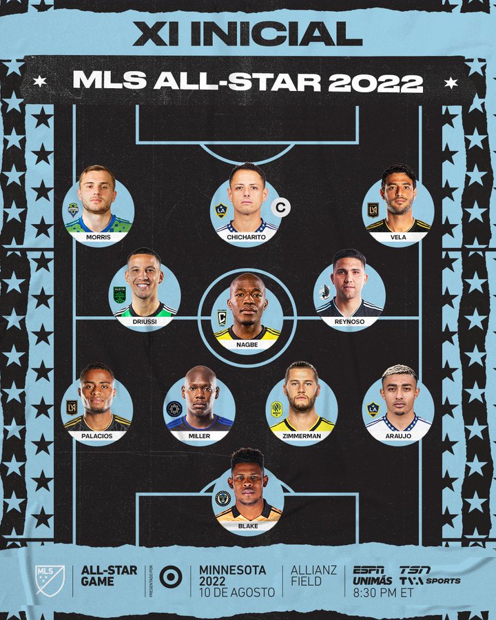 MLS All Star Game 2022, resultado, resumen y goles: Carlos Vela marca un gol las de la MLS vuelven a triunfar sobre las de la MX | Sporting News Mexico