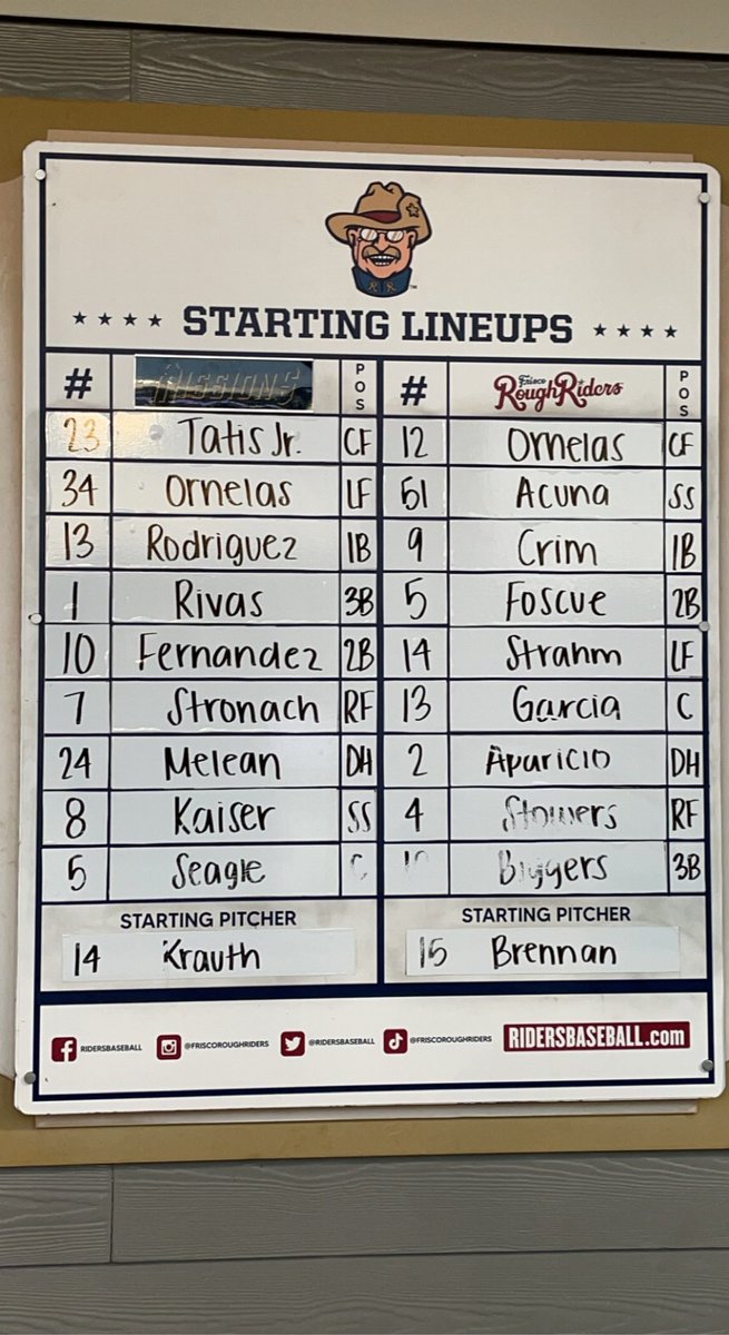 Geovanni R. Barron (@thatkidjuicebox) on Twitter photo When you’re favorite player is doing a rehab assignment in the area. You go support #Padres <a href="/LO_Padres/">Locked On Padres</a> <a href="/Padres/">San Diego Padres</a> When you’re favorite player is doing a rehab assignment in the area. You go support #Padres <a href="/LO_Padres/">Locked On Padres</a> <a href="/Padres/">San Diego Padres</a>