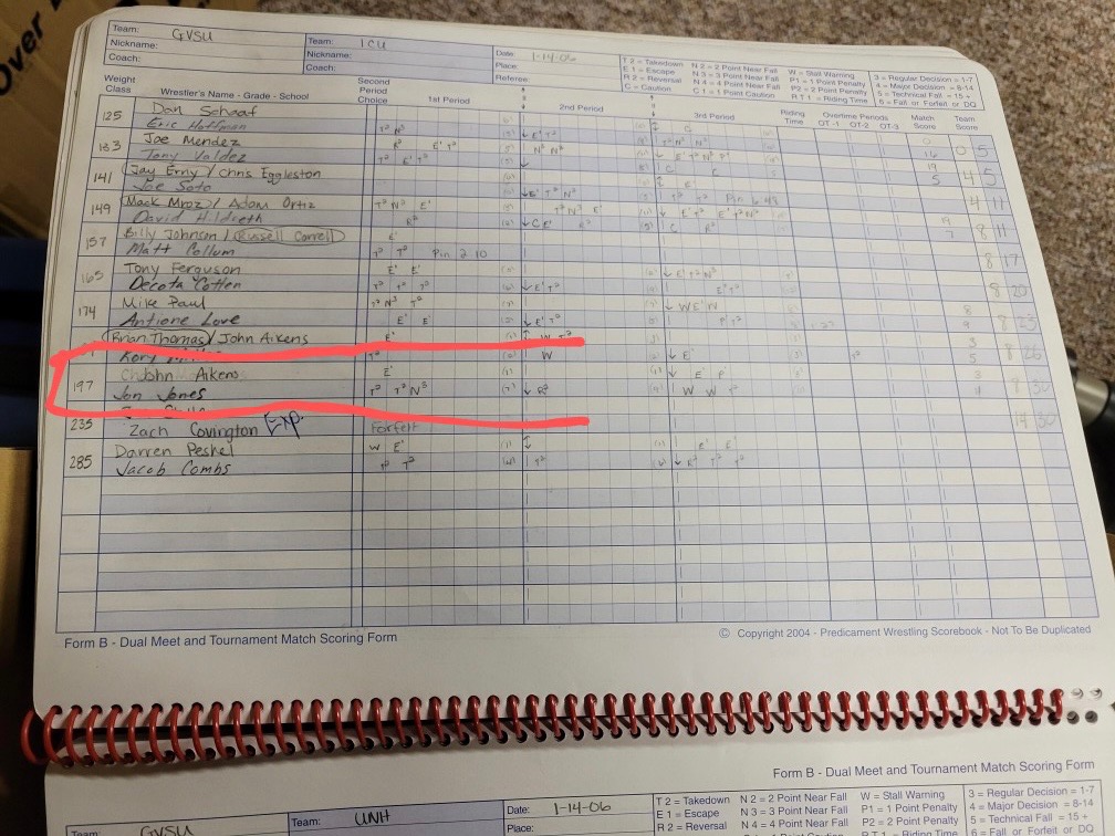 Bloodround Wrestling tweet media