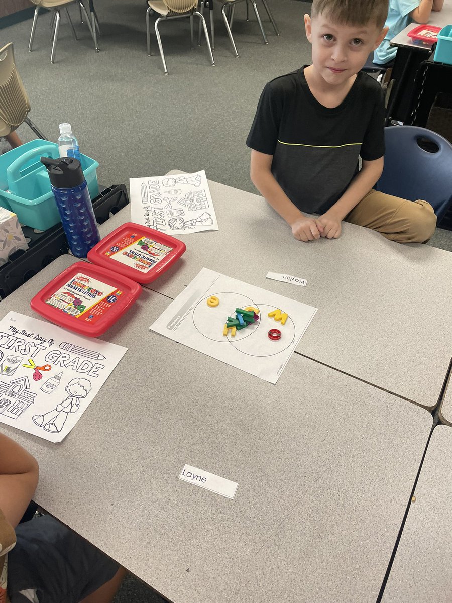 Getting to know the names of our classmates by comparing our names.