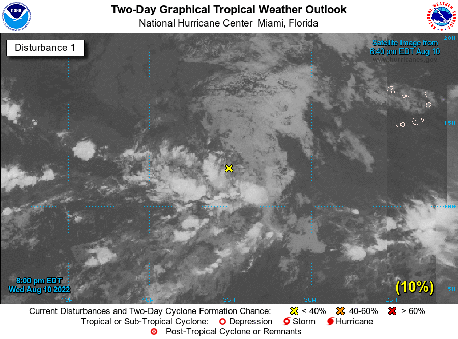 NHC_Atlantic's tweet photo. 8 pm EDT Aug 10: Upper-level winds are expected to become increasingly unfavorable for development of a tropical wave located over the central Tropical Atlantic Ocean, and its formation chances are decreasing. For the latest outlook: https://t.co/tW4KeFW0gB https://t.co/Qz556MgmoZ