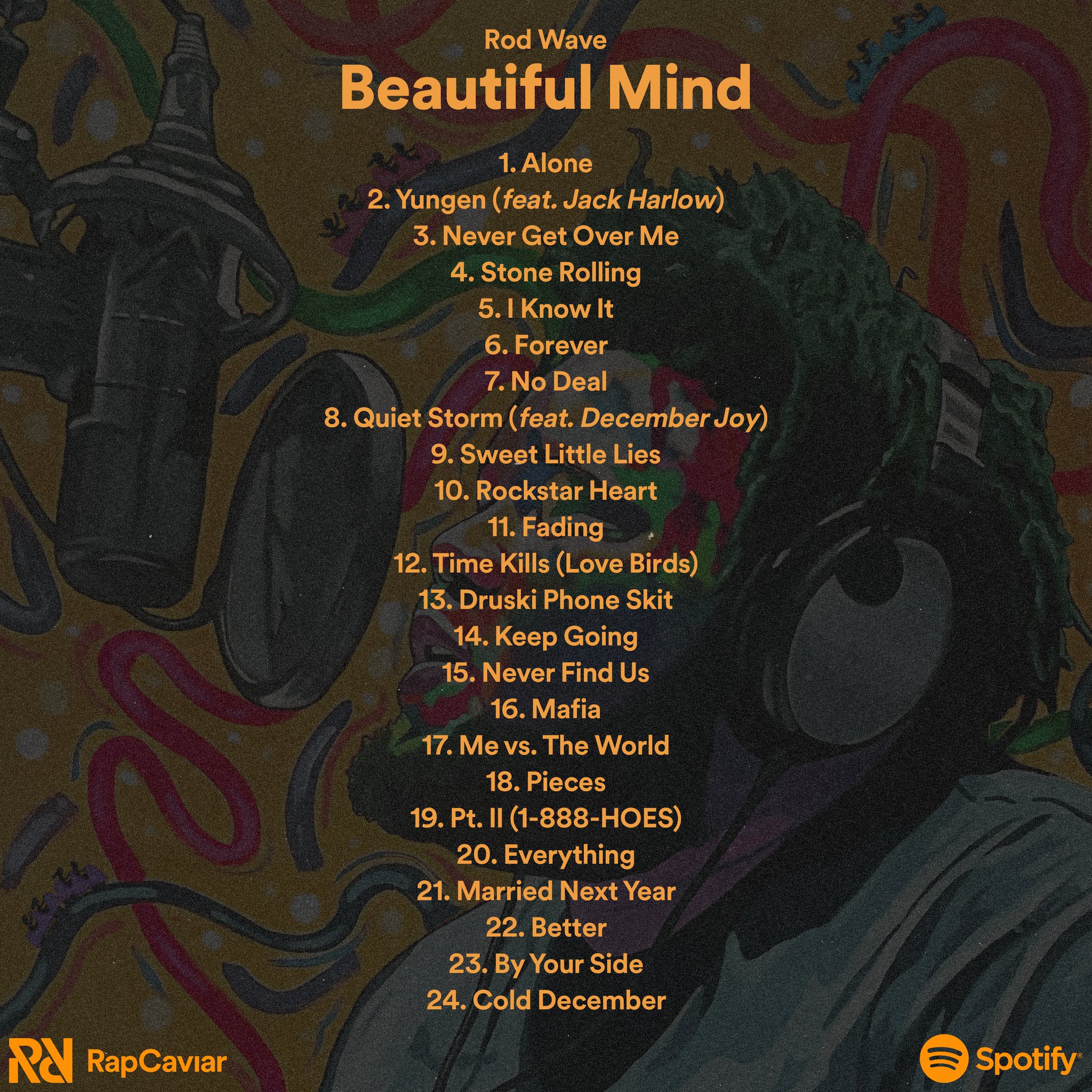 Rod Wave Sweet Little Lies Lyrics - ispnu0a