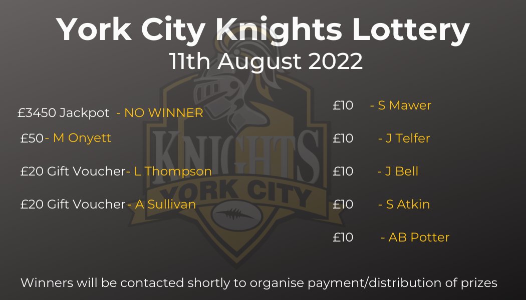 YorkRLFCLottery's tweet photo. This weeks Lottery numbers are 18-12-6-14. As there was no Jackpot winner it will Rollover to next week at £3475! 
Our weekly winners are listed below. Thanks to all players https://t.co/BW5YiAAKPO