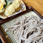 ツイートに含まれる画像