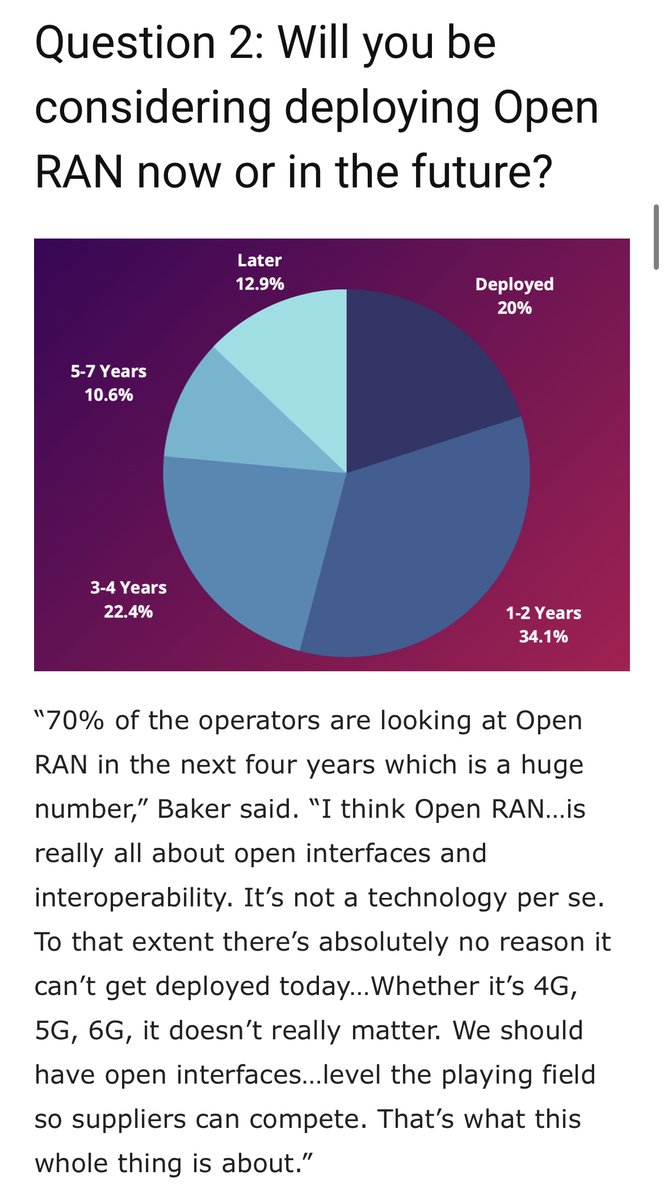 Most telcos consider deploying #OpenRAN in the next four years rcrwireless.com/20220809/open_…