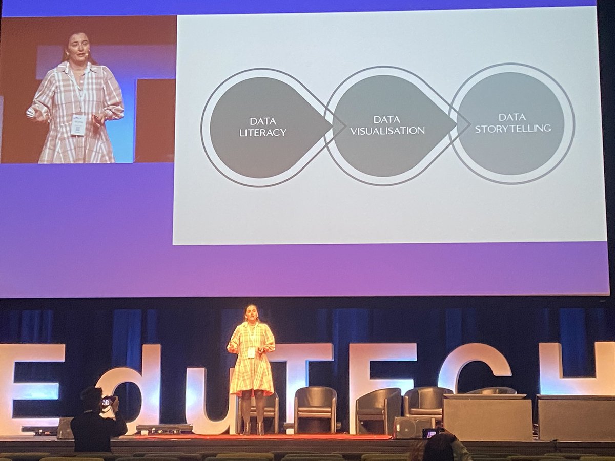 rachaellehr's tweet photo. What do we do with our data in schools? We need to focus on data storytelling. But first, we need to establish data literacy, and then ensure data visualisation happens to make the insights more easily recognisable @drselenafisk #EduTECHAU #EduTECH2022 https://t.co/59sRcUemnx