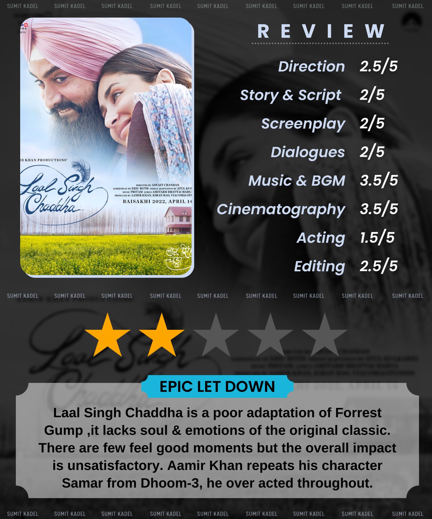 Laal Singh Chaddha Movie Review Latest, Laal Singh Chaddha Story