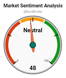 neroitech's tweet photo. Bear and Bull Index is: 48

Market Overview: Neutral
Opinion: Use stop loss
Market Momentum: Neutral

Last generated: August 11, 2022, 5:45 AM
Powered by @LunarCrush

#BandBindex #LunarCrush #BTC #ETH https://t.co/2vMFz7H8vW
