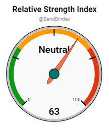 neroitech's tweet photo. Bear and Bull Index is: 48

Market Overview: Neutral
Opinion: Use stop loss
Market Momentum: Neutral

Last generated: August 11, 2022, 5:45 AM
Powered by @LunarCrush

#BandBindex #LunarCrush #BTC #ETH https://t.co/2vMFz7H8vW